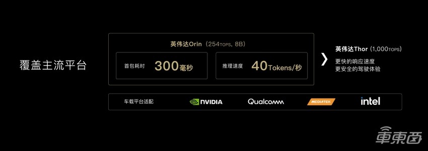 商汤智驾及座舱大模型产品亮相WAIC,可识别语音图像手势,智驾更像老司机