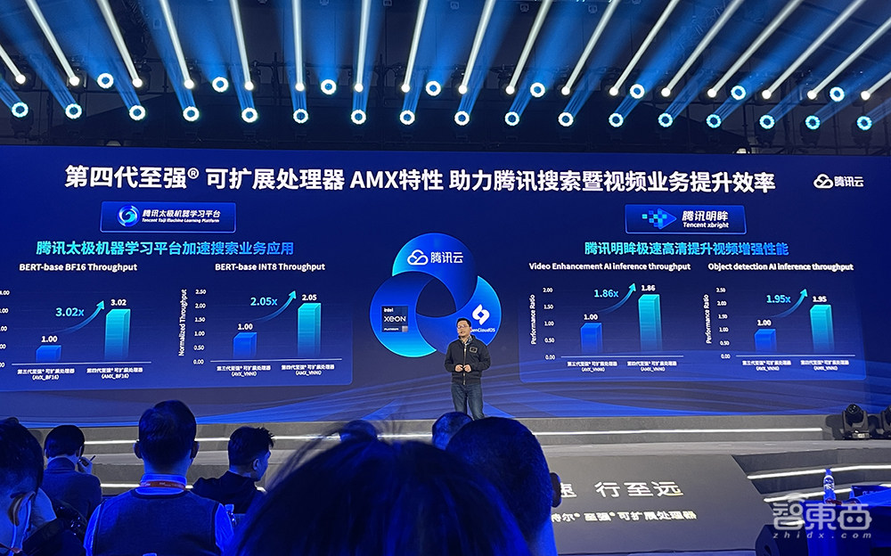 英特尔推最强数据中心CPU,甩出七大算力神器!还有1000亿晶体管GPU