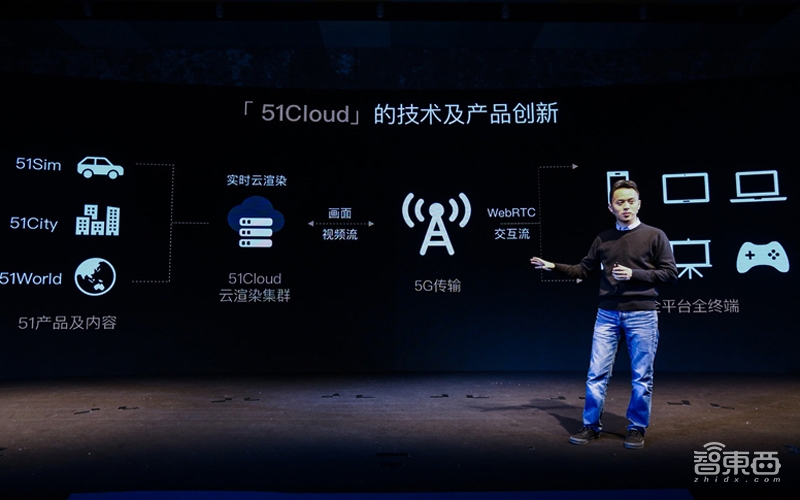 51VR推3款新产品 要用自动驾驶仿真和智慧城市管理系统克隆地球