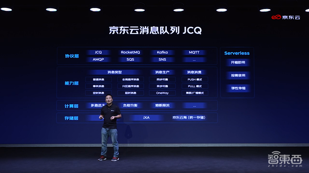 京东推出云电脑、轻量级专有云!还把数据中心建到集装箱