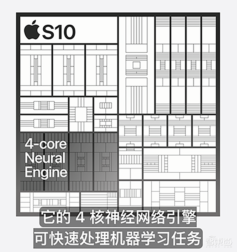 苹果深夜四颗芯片炸场!最强3nm问世,最便宜iPhone 16也能用