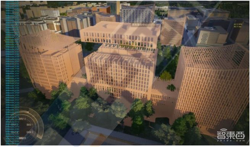 多省市提速数字孪生城市建设!十大新趋势、九大核心能力指向未来 | 智东西内参