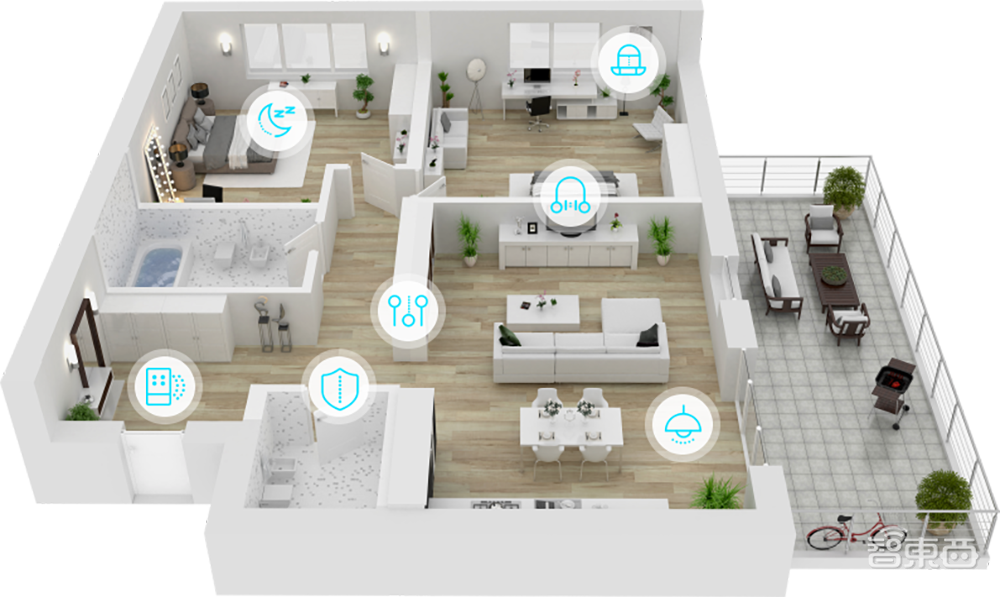 对话美的IoT事业部CTO:美的全屋智能家居生态的多元化“破圈”