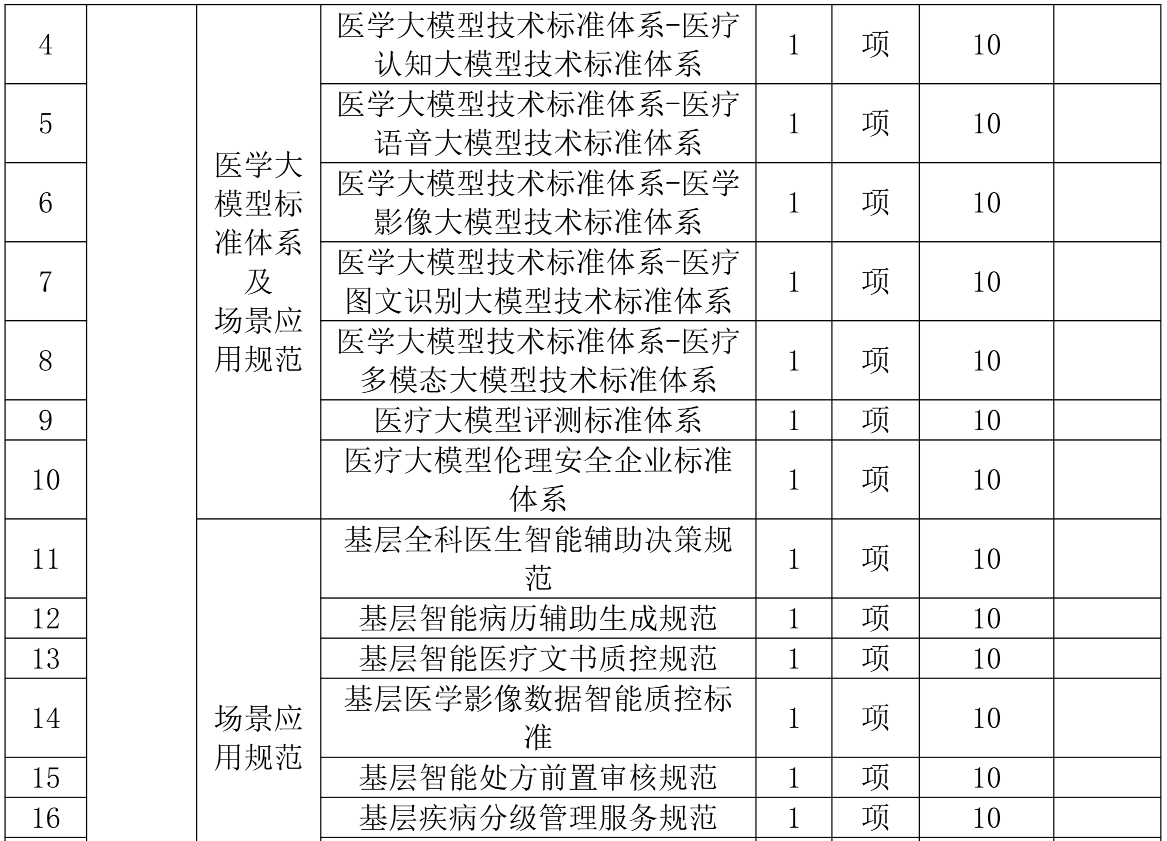 4.3亿大模型大单！讯飞拿下