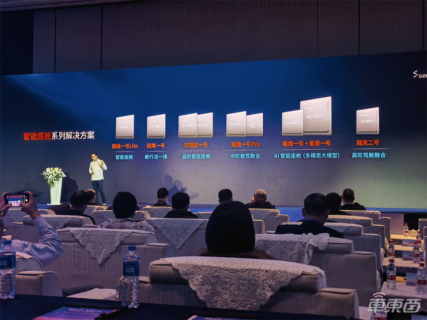 芯擎发布自动驾驶芯片!单颗最高算力512TOPS,明年推全新座舱芯片