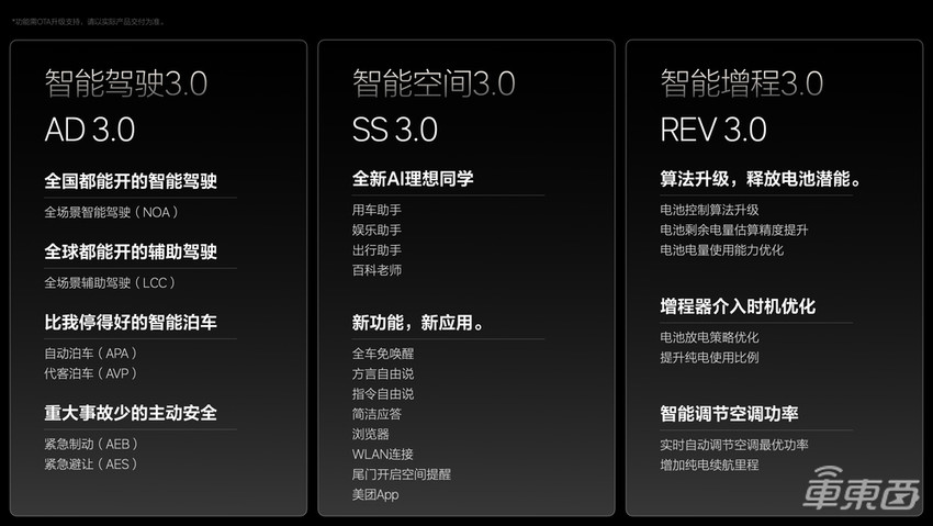 理想最新OTA将于九天后推送,全场景智能驾驶覆盖110个城市