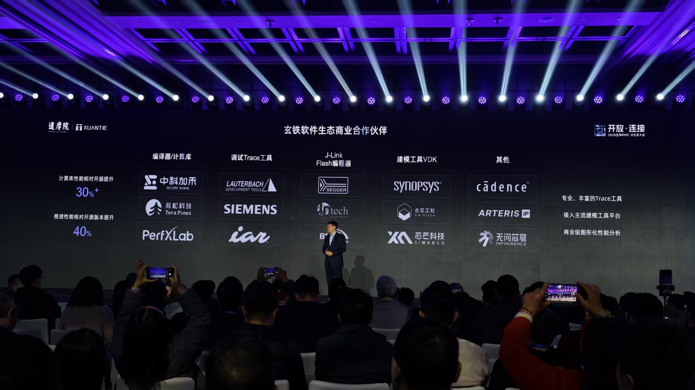 刚刚，阿里达摩院祭出开源架构CPU王炸，直指 AI Agent