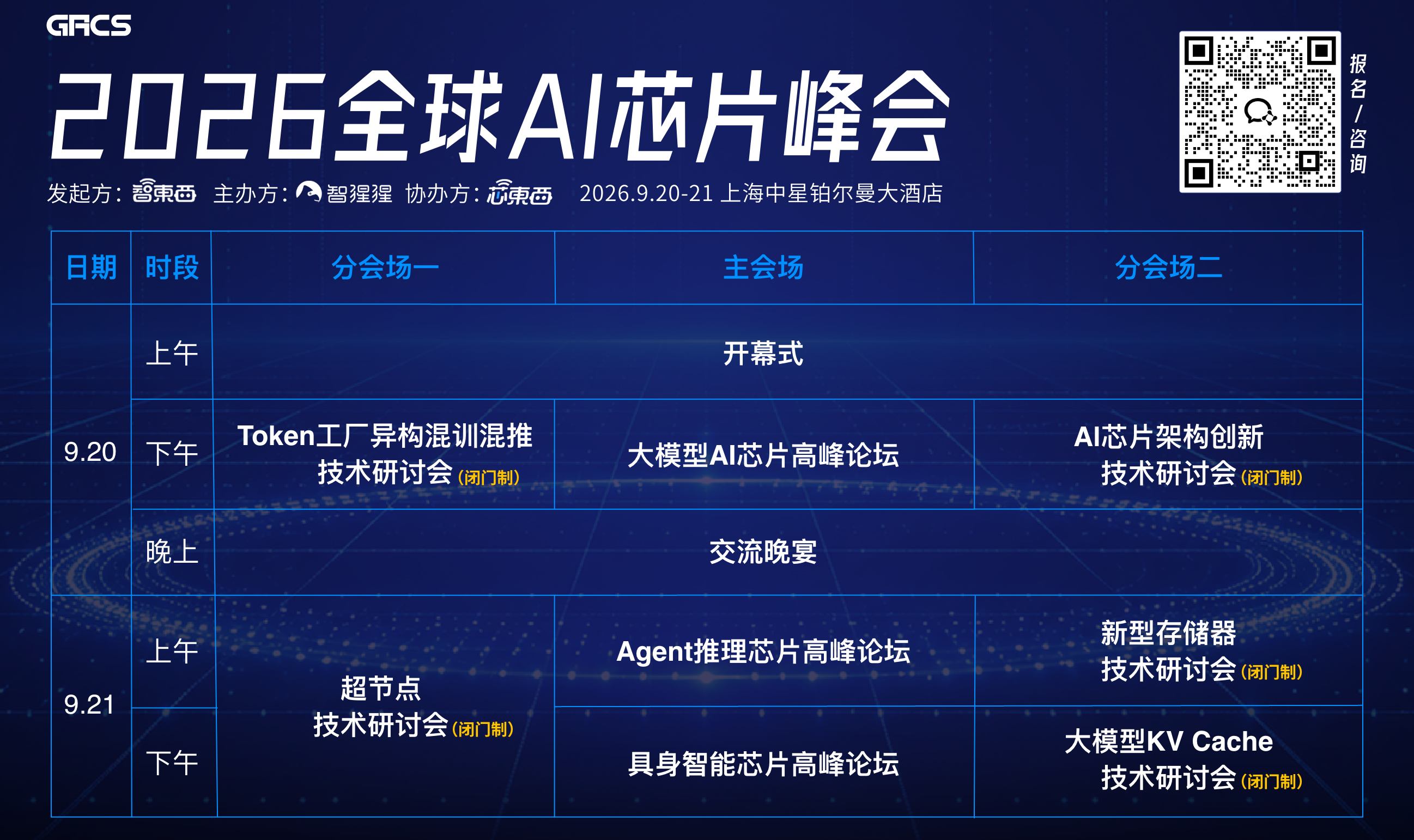 半壁江山齐至!AI芯片峰会完整议程公布,同期研讨超节点、存储器等核心议题