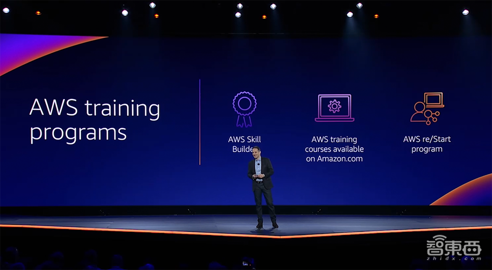 亚马逊第三代服务器芯片来了！机器学习负载性能飙3倍，能耗降60%