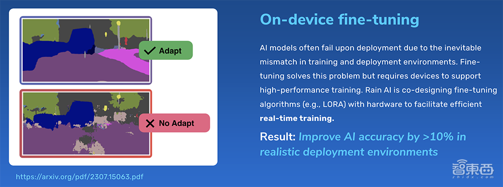 OpenAI百度争相送钱,盯上一家AI芯片创企