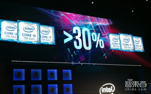 智东西晚报：亚马逊股价突破1000美元 Uber解雇无人驾驶负责人