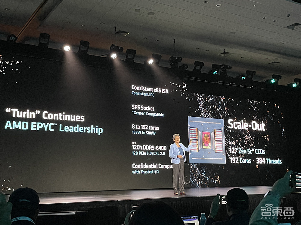 蘇姿豐2小時(shí)激情演講！發(fā)布AMD最強(qiáng)AI芯片，旗艦CPU單顆10萬，OpenAI微軟都來站臺(tái)