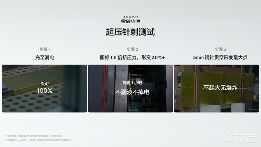 极氪发布金砖电池：15分钟补能500公里，完全自研自产
