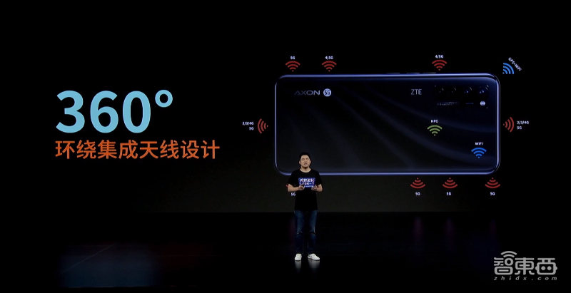 中兴：把摄像头藏在屏下，总共分“五步”，首款商用屏下摄像手机来了！