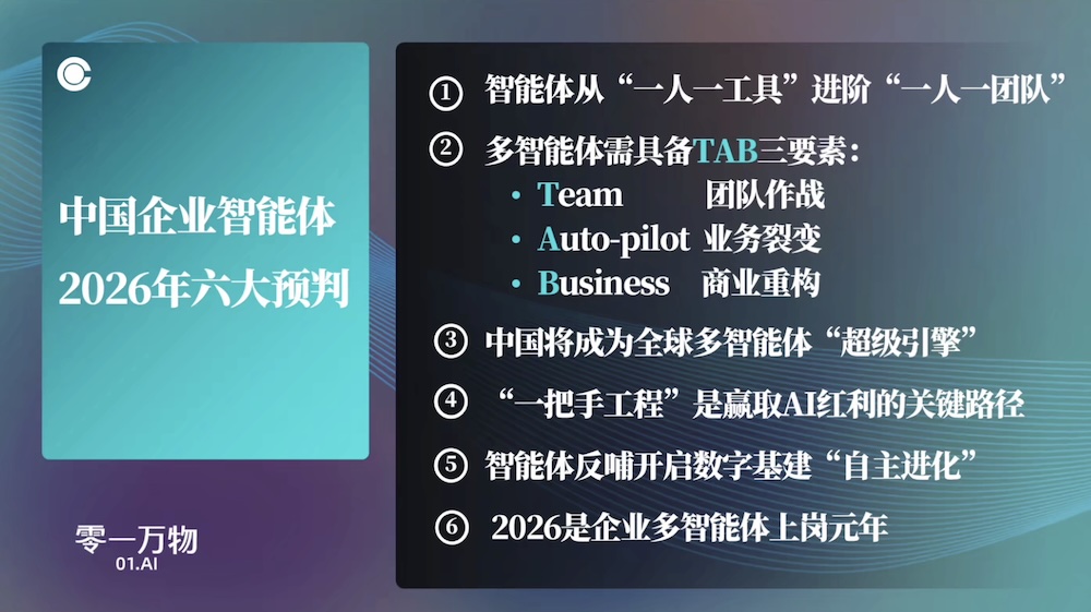 零一万物抛出企业智能体2026六大预判:多智能体“上岗元年”来了