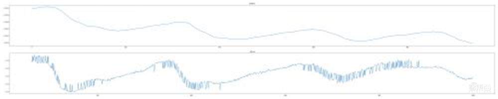 山体滑坡、泥石流背后的保命符!我国首个AI滑坡预警系统揭秘