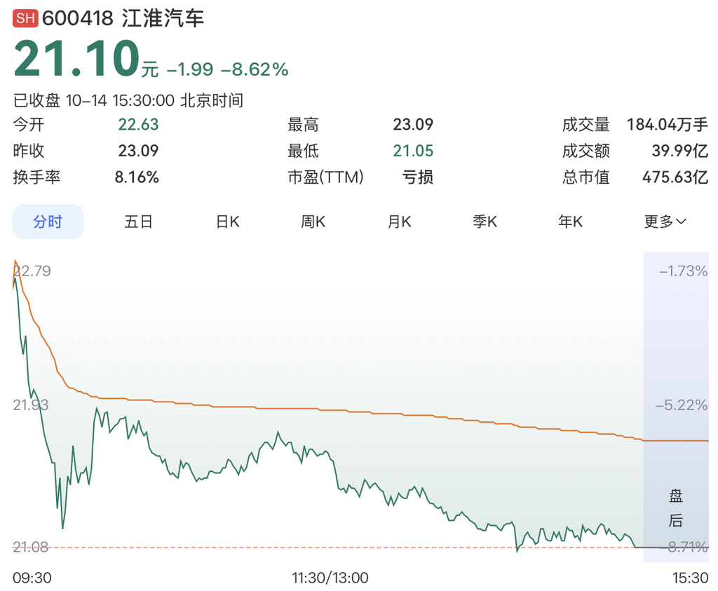 尊界销售回答六大疑问，全系都可登记，11月更换刹车踏板支架