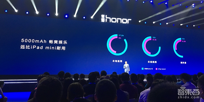 荣耀推Note 10 CPU/GPU双Turbo升级 功耗降低30%