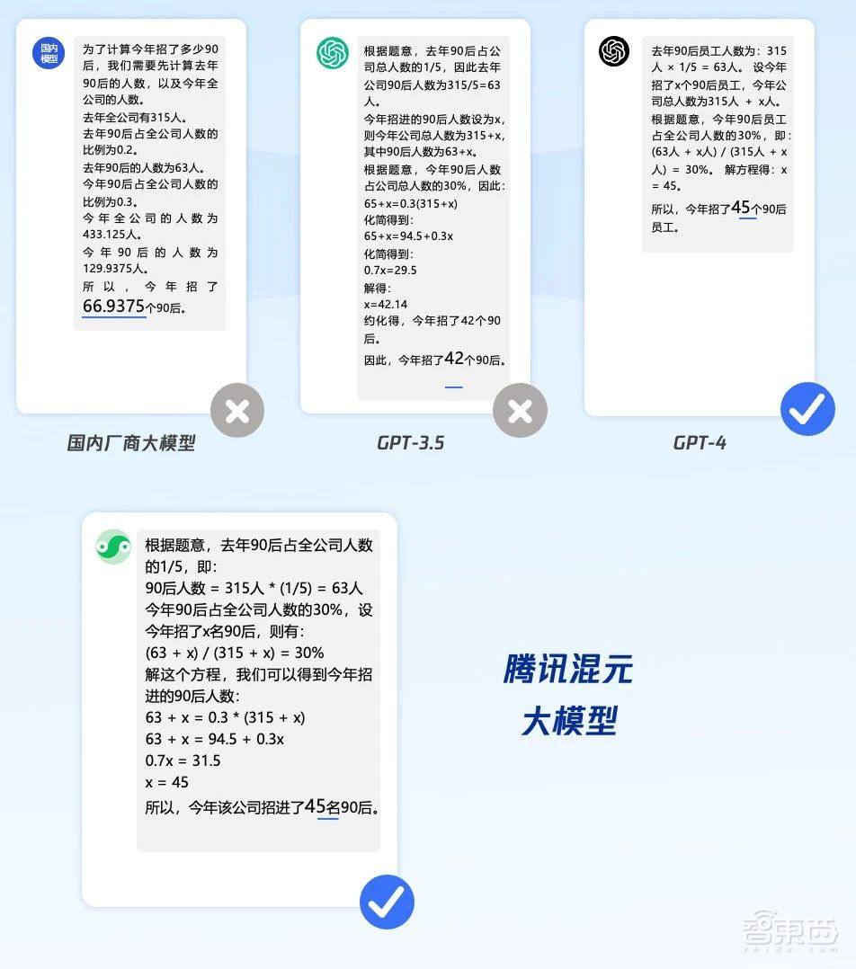 腾讯混元大模型亮相!实测上手,对话腾讯副总裁蒋杰