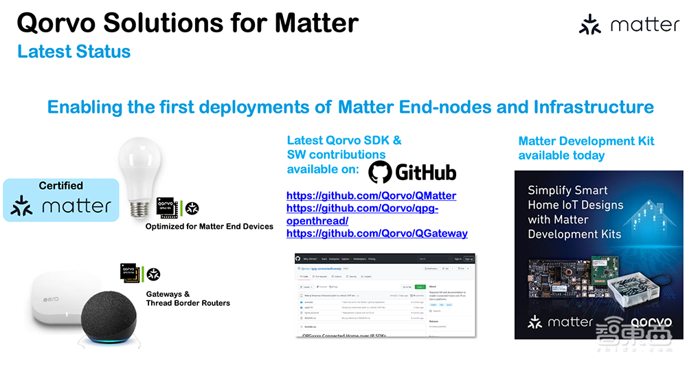 射频芯片巨头换道进击：助攻Matter打破生态壁垒，UWB市占率高达70%