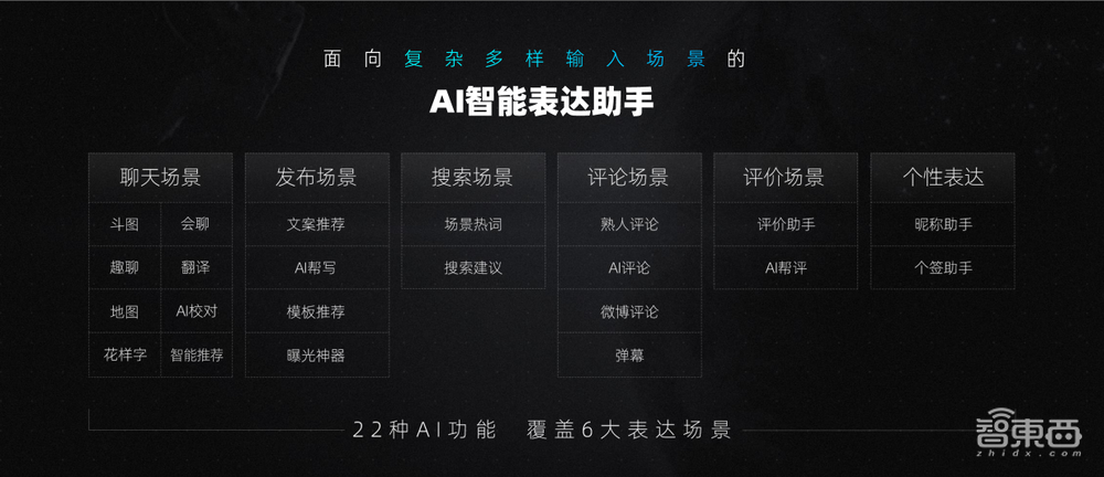 讯飞输入法十二年里程碑:万物智能时代的交互新解