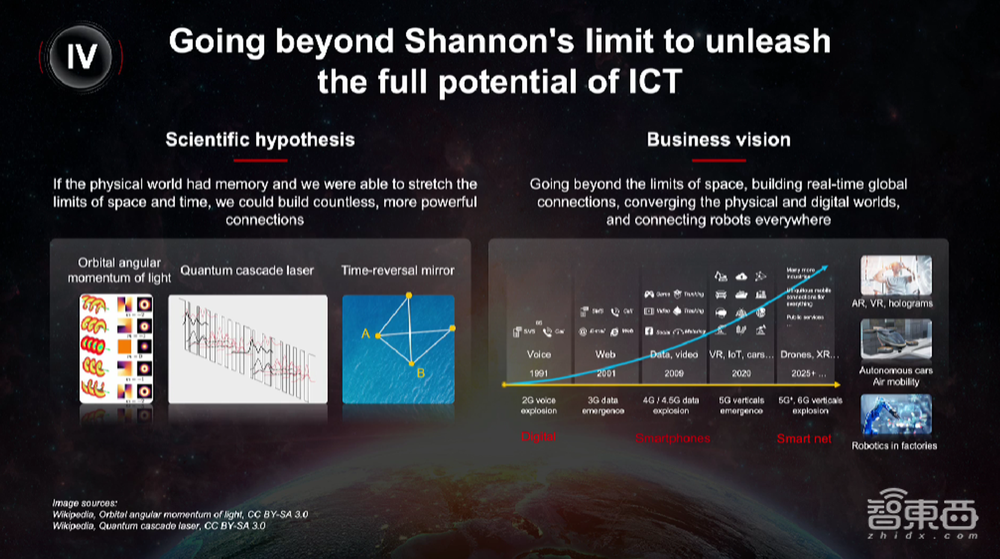 未来10年,华为要怎么活?