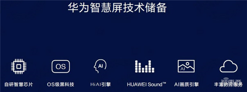 鸿蒙系统全面解析,诞生背景、技术细节生态圈一文看懂 | 智东西内参