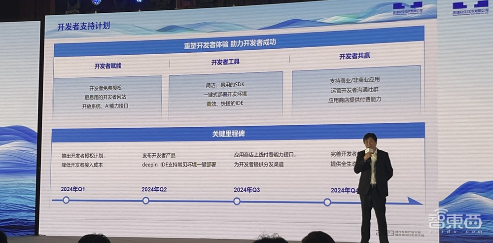 统信UOS系统AI再升级！接入5家大模型、10余款应用，现场发布98页白皮书