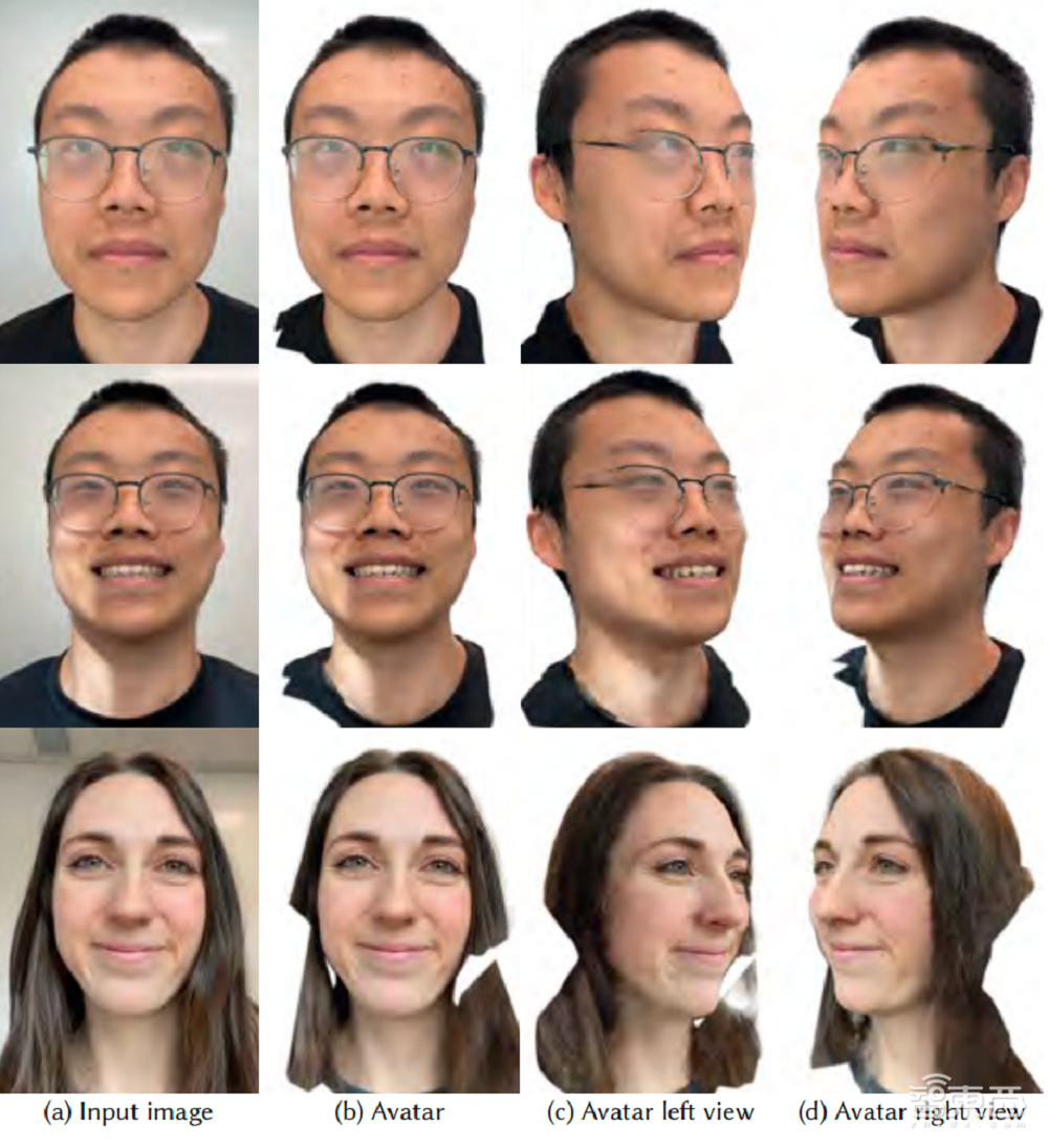 Meta用一部iPhone取代171个摄像头,3.5分钟即可生成仿真头像