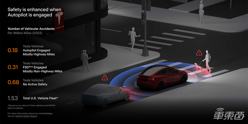 特斯拉通过OTA调整单踏板模式，新增三项功能，涉及110万辆车