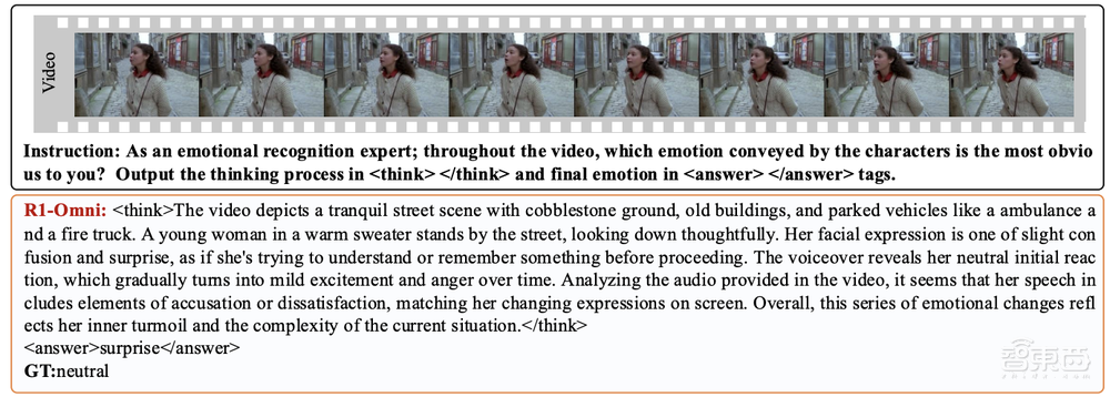 阿里开源全模态模型!能识别喜怒哀乐,还给出详细推理过程