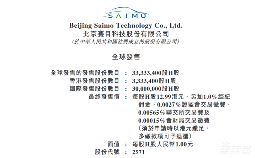 北京跑出2025第一个智驾IPO!华为是股东,四次递表终上市