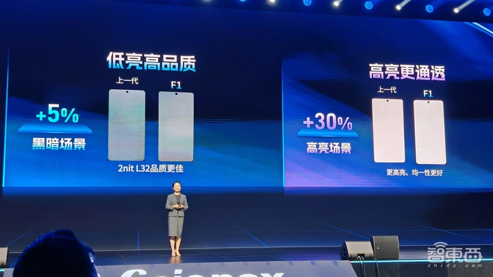 国产OLED技术再突破!维信诺亮出发光材料大招,清华教授解密技术细节