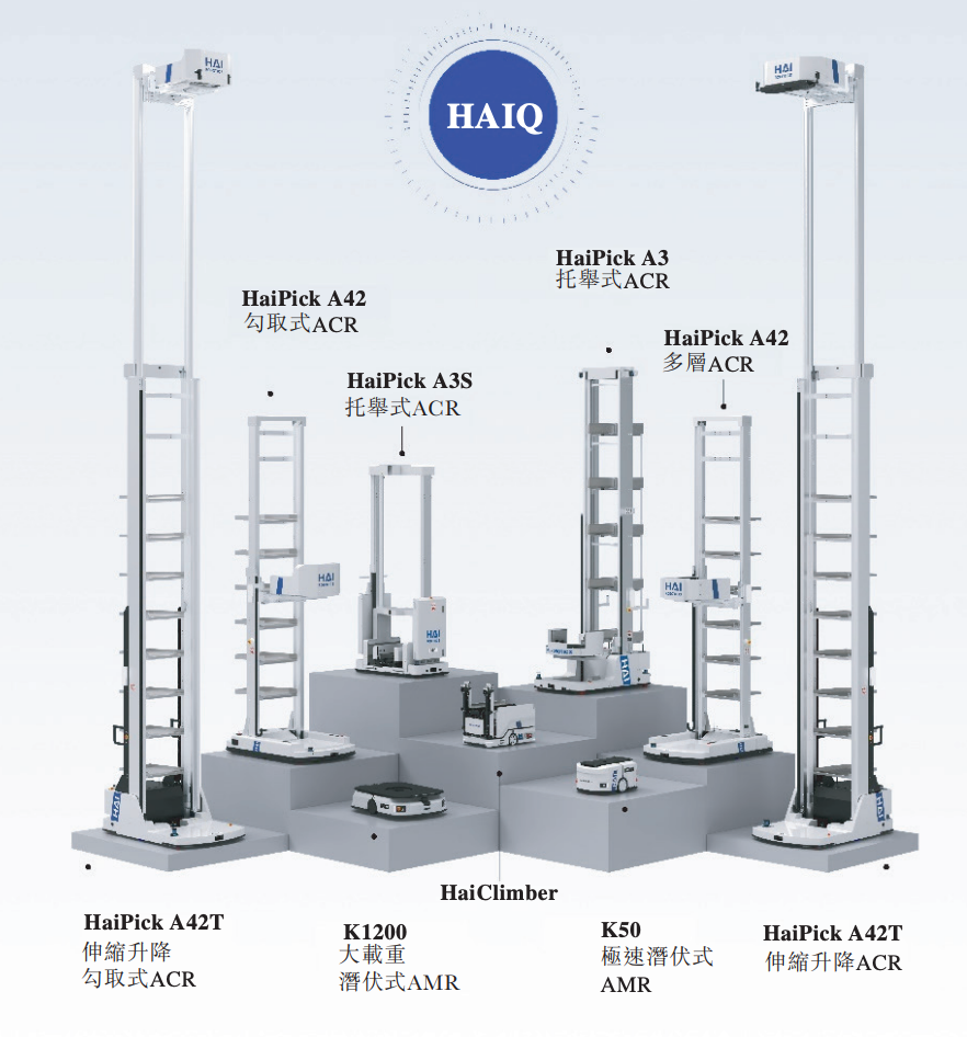 又一深圳机器人企业冲刺港交所,年入13亿,李泽湘曾任首席顾问