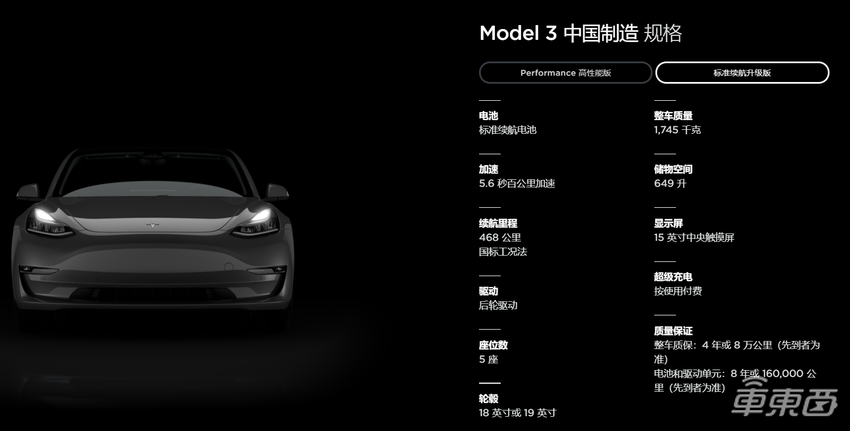 大降1.5万!Model 3跌到23.5万,等等党还等得住吗?