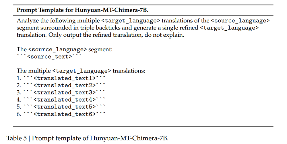 刚刚,AI模型终于能翻译“拼多多砍一刀”了