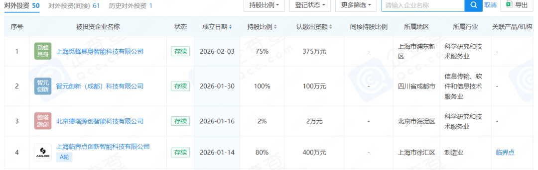 智元又成立一家新公司，天使轮融资过亿