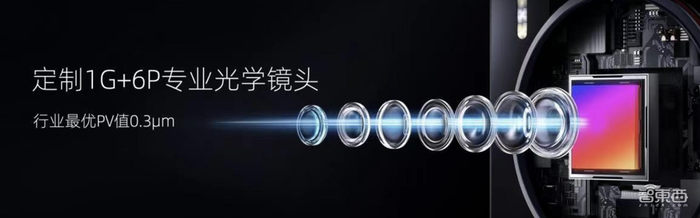 努比亚摄像旗舰Z50S Pro发布，二代35mm定制镜头，准一英寸底加持