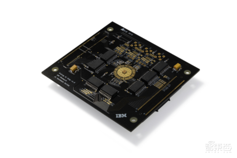 存内计算再上新台阶!IBM用相变存储器跑AI分类算法,刷新CIFAR-10数据集记录