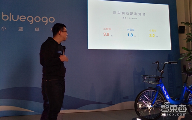 每15天扩展一座城市 年内要投放20万辆 野兽骑行入局共享单车