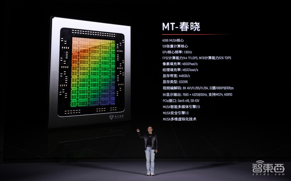 摩尔线程推首款国潮游戏显卡、服务器GPU计算卡！还有中国首个元宇宙平台MTVERSE