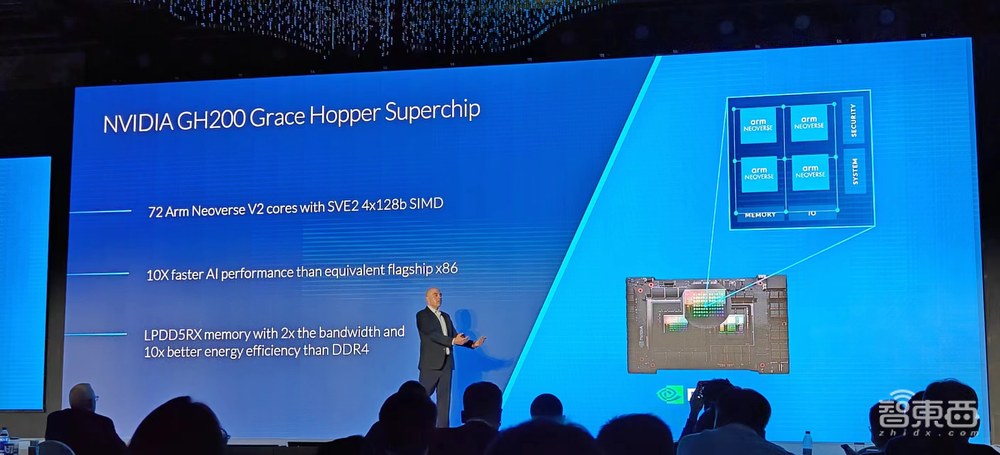 从手机、汽车、IoT到云，联手巨头英伟达微软，Arm瞄准AI亮出诸多大招