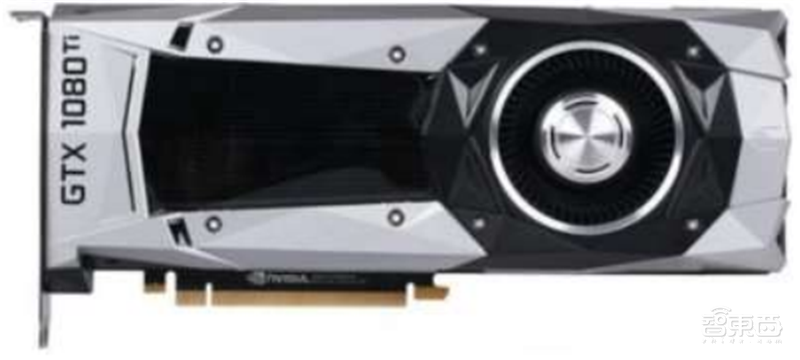 GPU深度报告,三大巨头,十四个国内玩家一文看懂 | 智东西内参