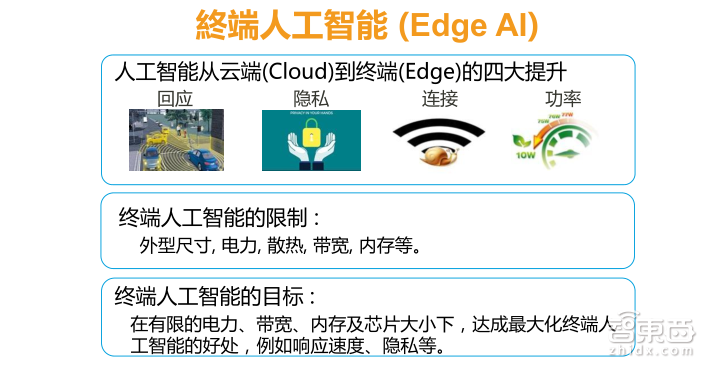 一文读懂如何基于NeuroPilot平台打造手机AI！