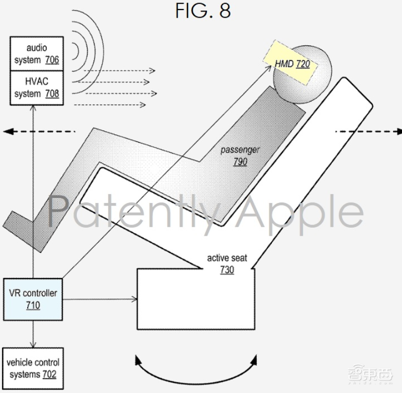 智能服装成AIoT下一个风口?苹果连甩66项专利,还有车载VR!