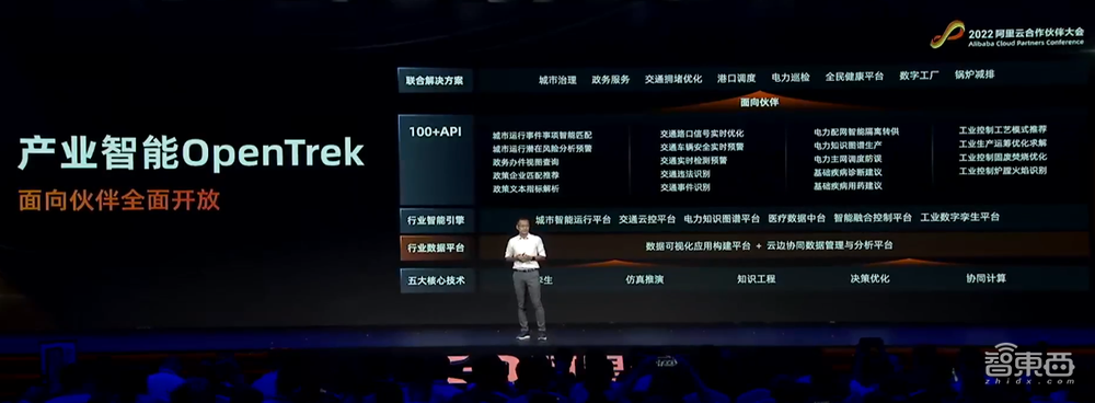 阿里云蔡英华:投10亿元下沉300个城市,助100家伙伴年销售额过亿