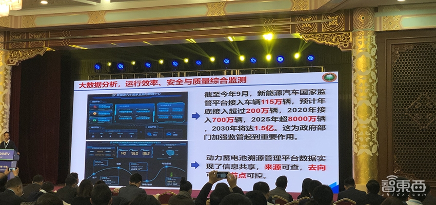 2018年新能源车数据干货:200万台车接入国家监管平台 动力电池产销将达60GWh