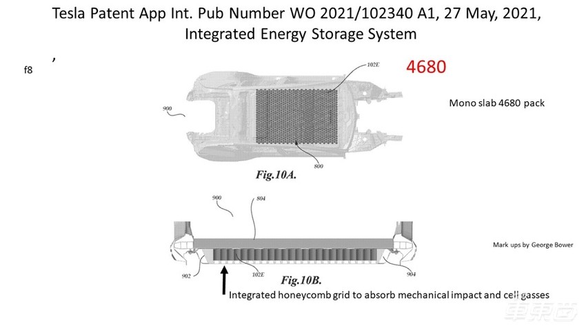 特斯拉专利曝光骚操作：竟让车主坐在4680电池上开车？