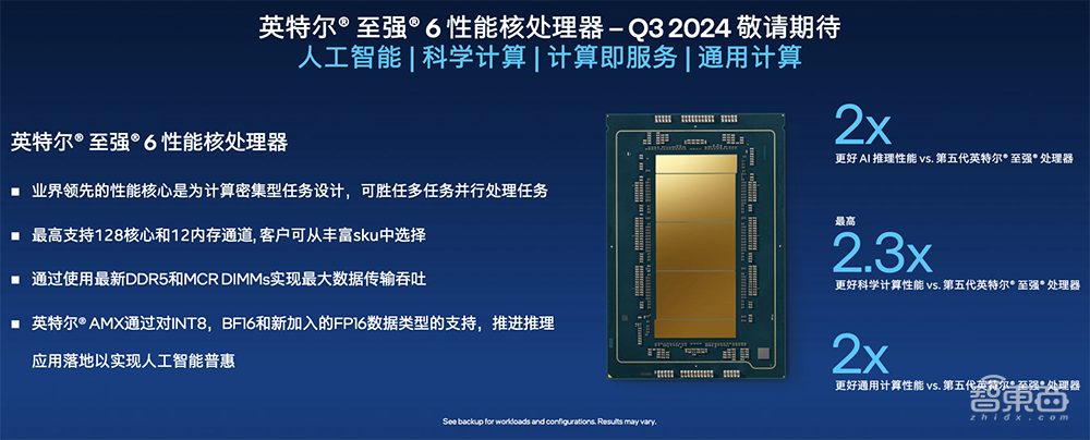 深度解读英特尔至强6能效核处理器:Intel 3制程,最高144核心,CXL 2.0成亮点