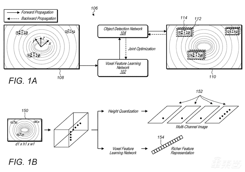 苹果造车这半年:走了三位高管挖了一票大神,秘密筹建供应链